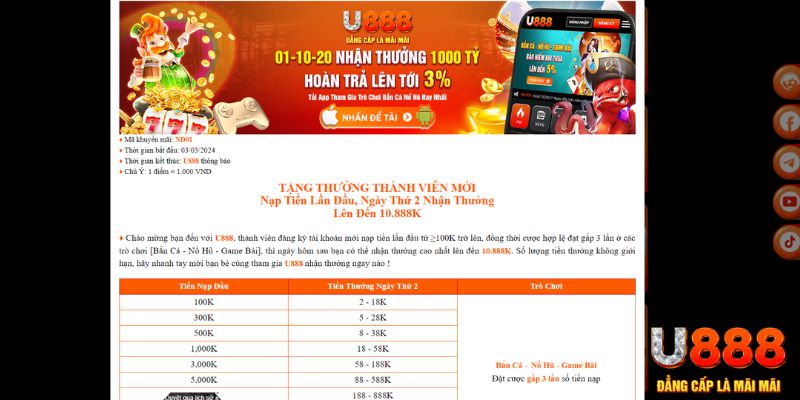 ku11net TP Xổ Số